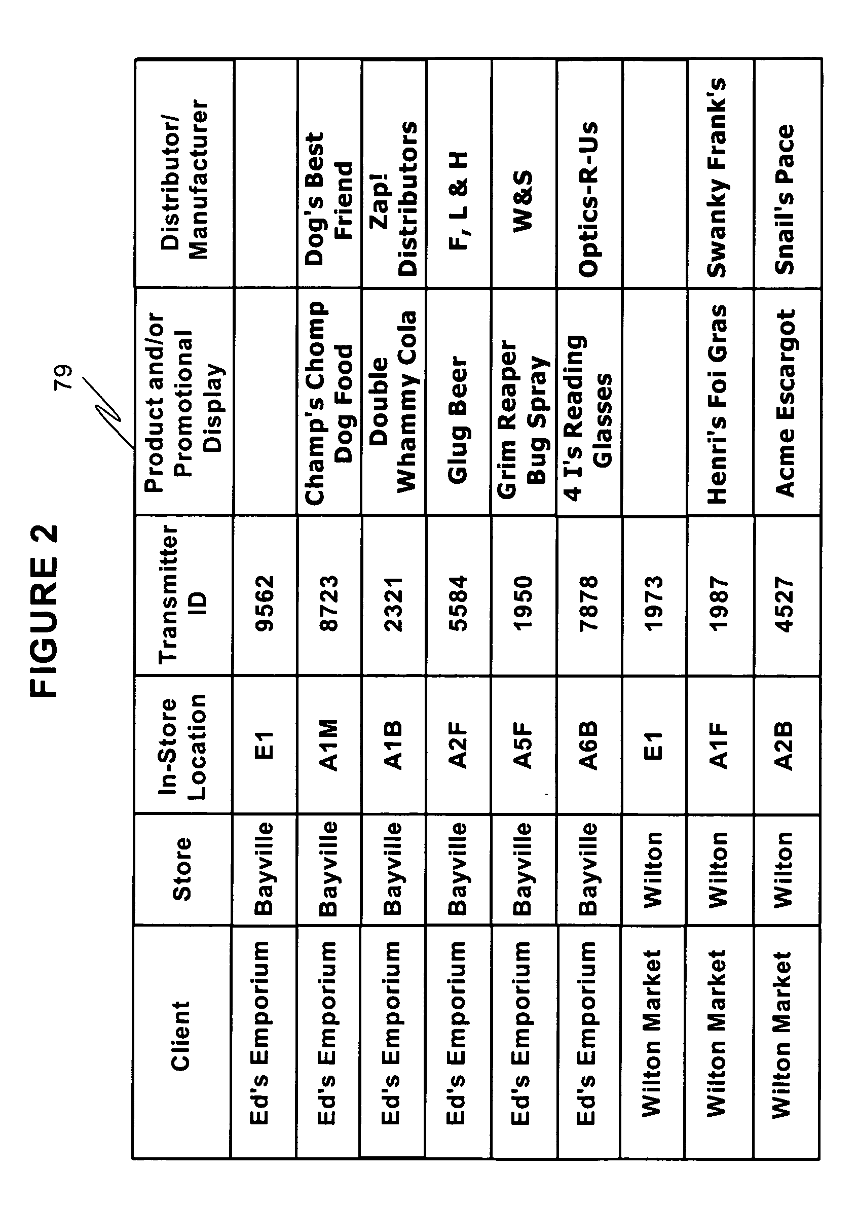 Methods and systems for mapping locations of wireless transmitters for use in gathering market research data