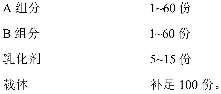 Insecticidal composition and application thereof in pest control