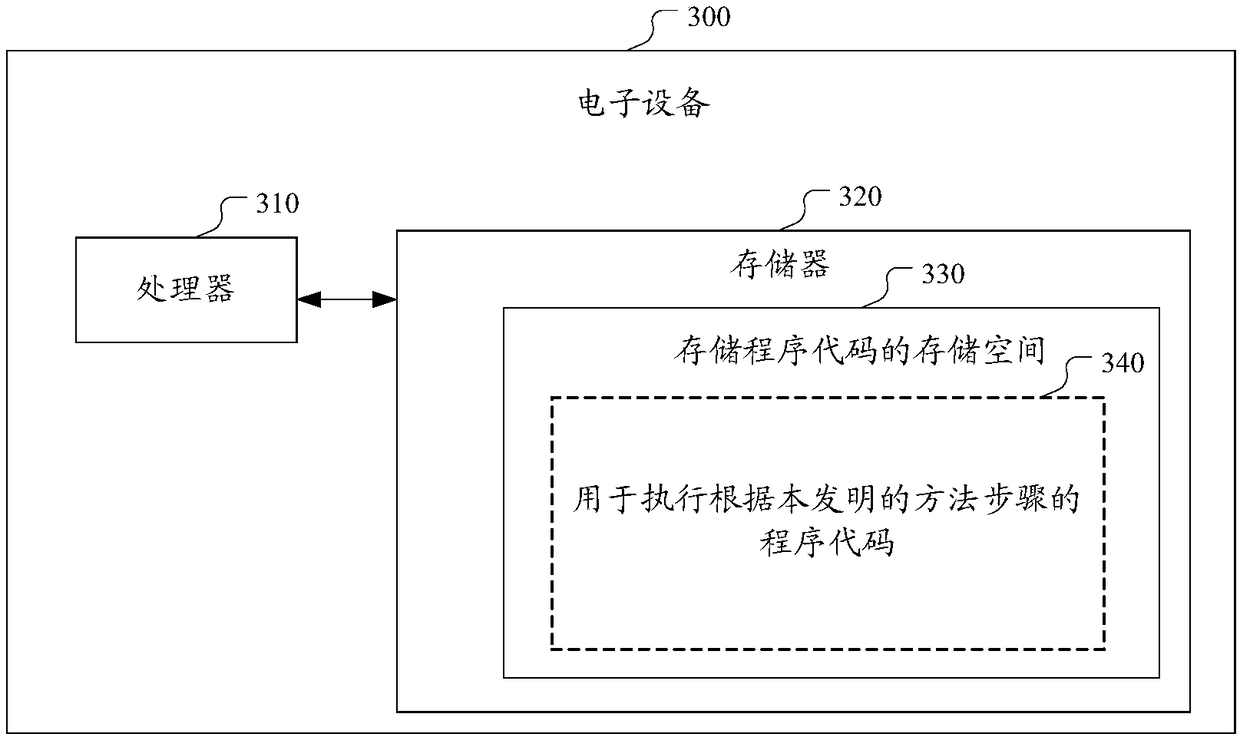 A method and device for filtering alarm data