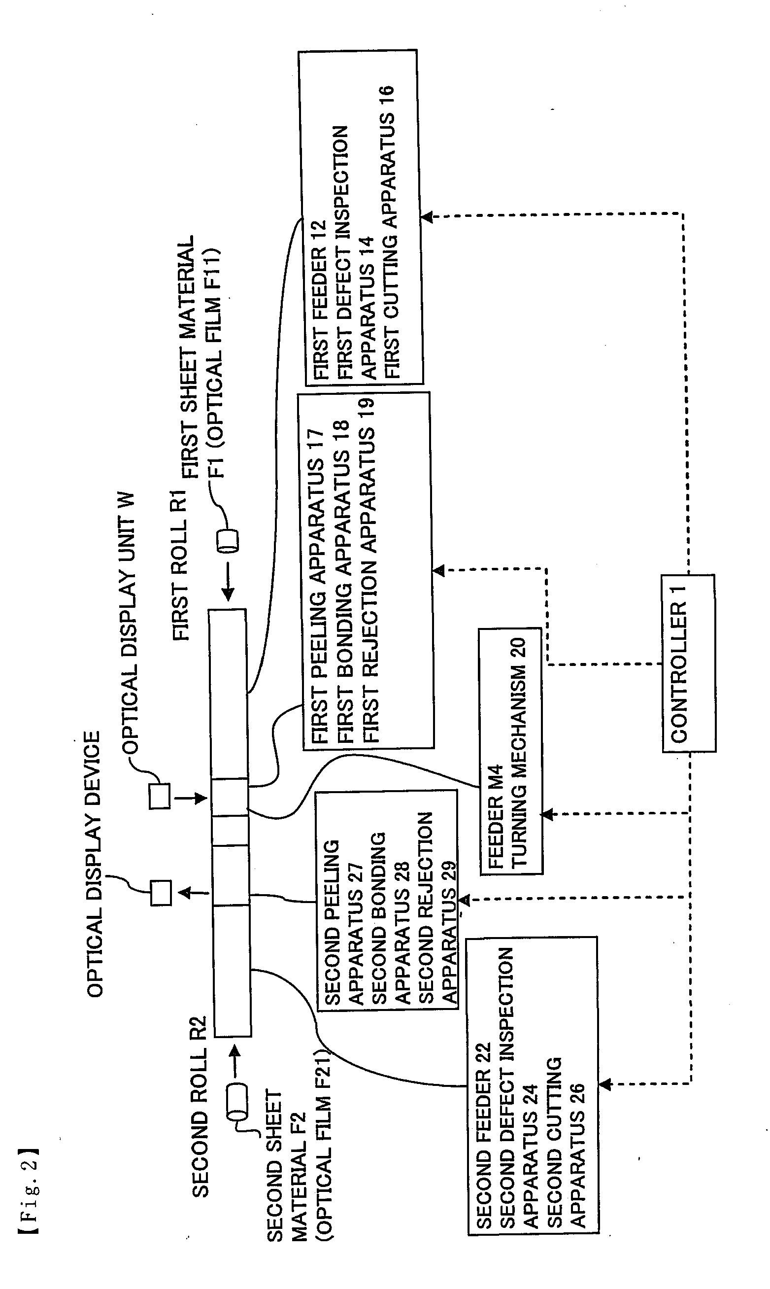 Method for manufacturing optical display device and material roll for use therein