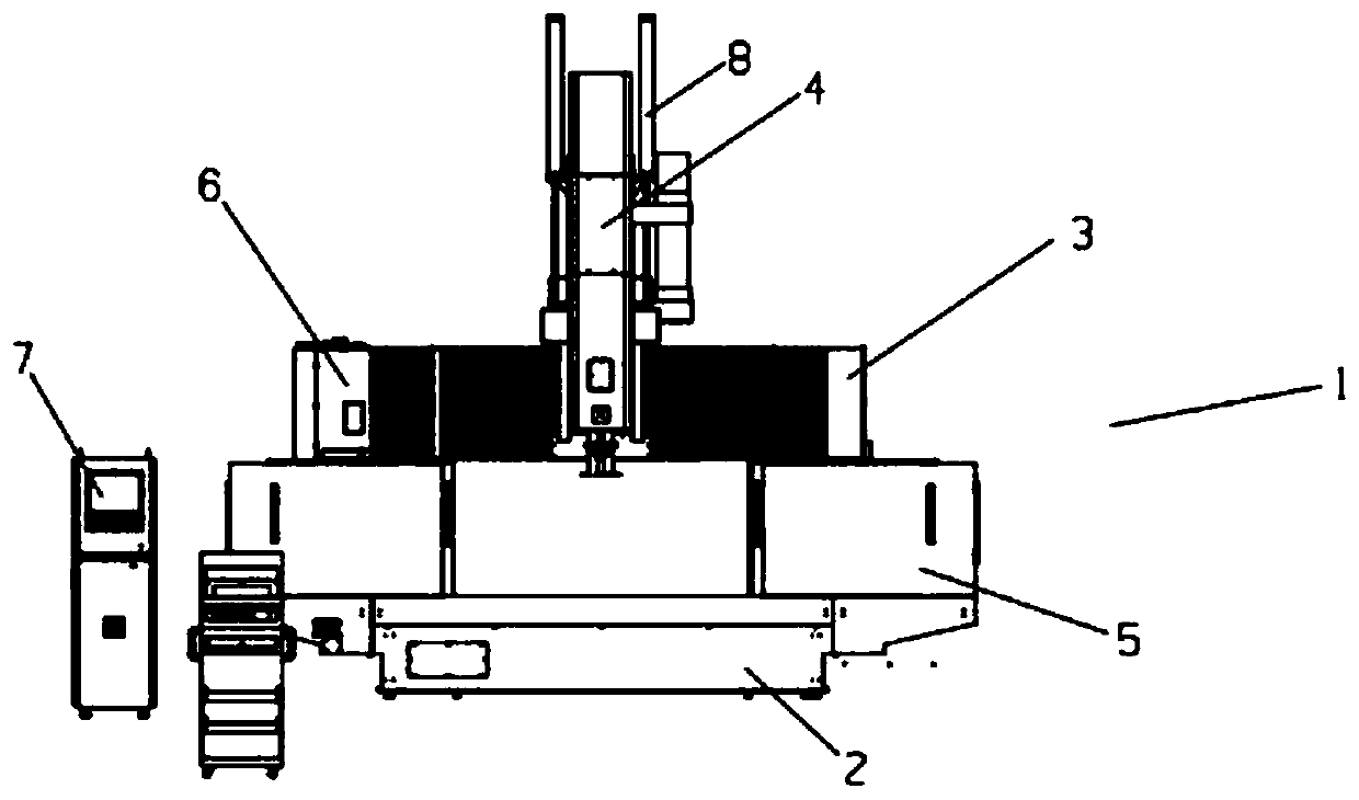 Gantry machining center with disc type tool magazine