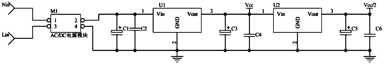 Power utilization safety early-warning method for intelligent distribution box