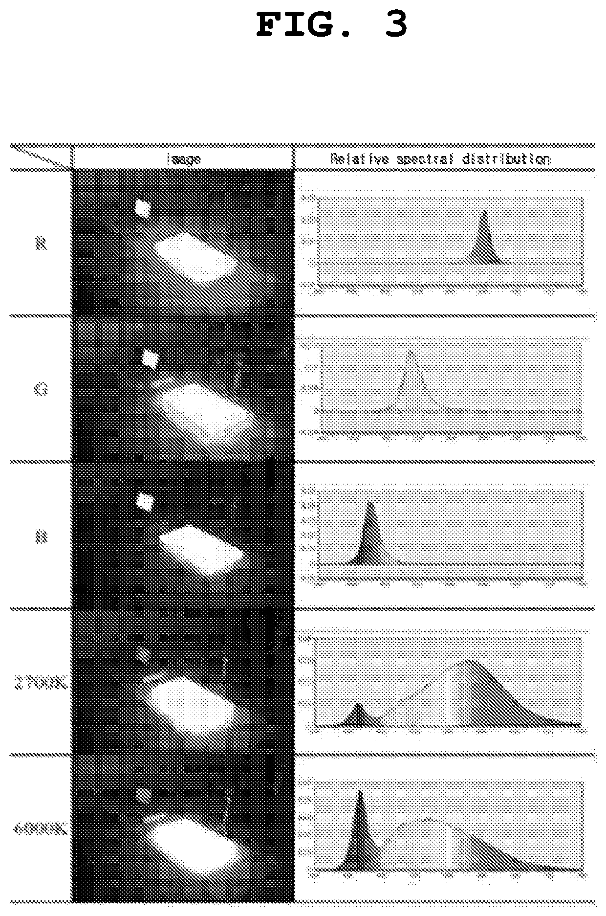 Vehicle headlight for improving visibility during operation