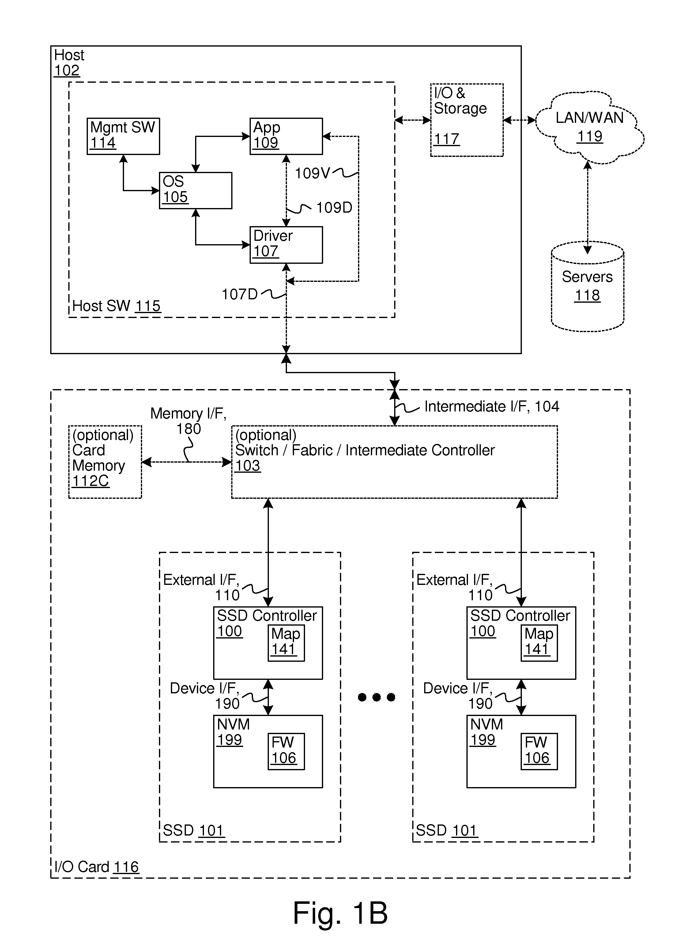 Measuring cell damage for wear leveling in a non-volatile memory