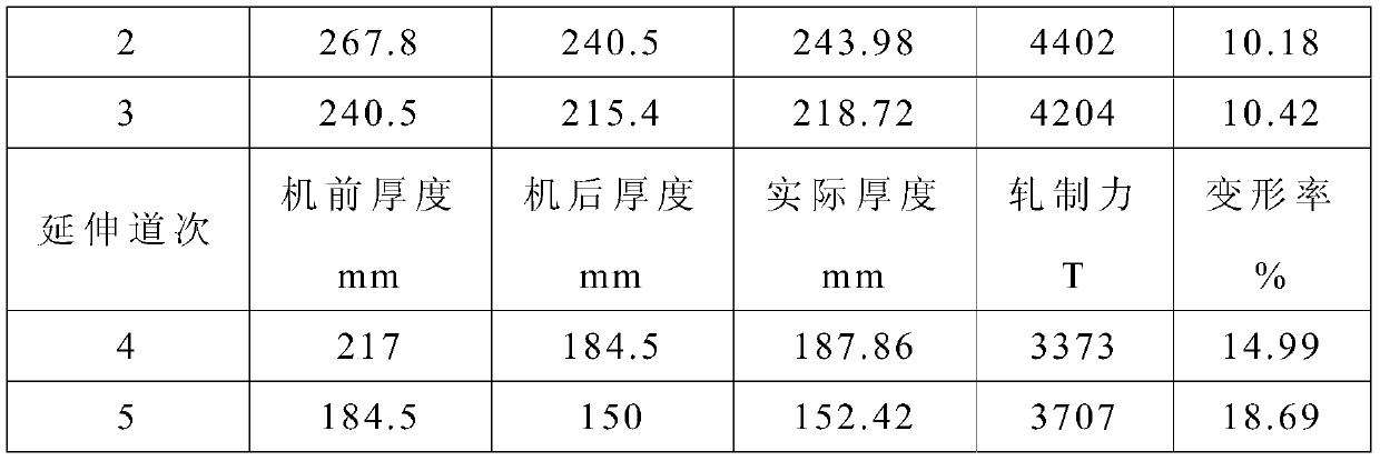 A thick gauge 450hb wear-resistant steel plate with a large reduction and its rolling method