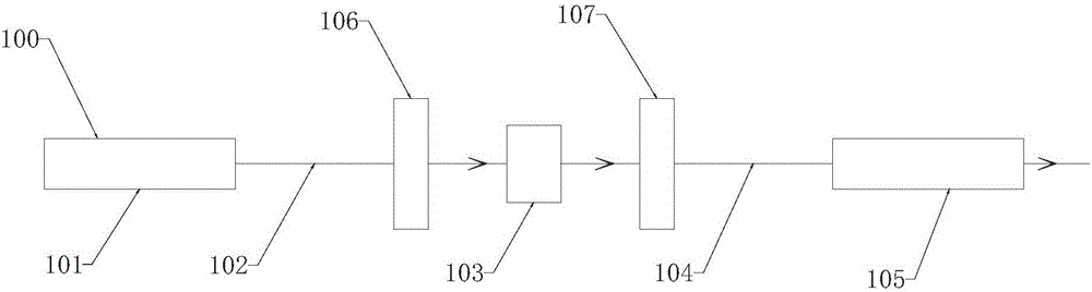 White laser generating device