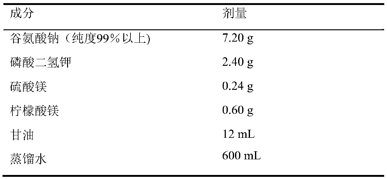 Application of kelimycin in mycobacterium tuberculosis infection resistance