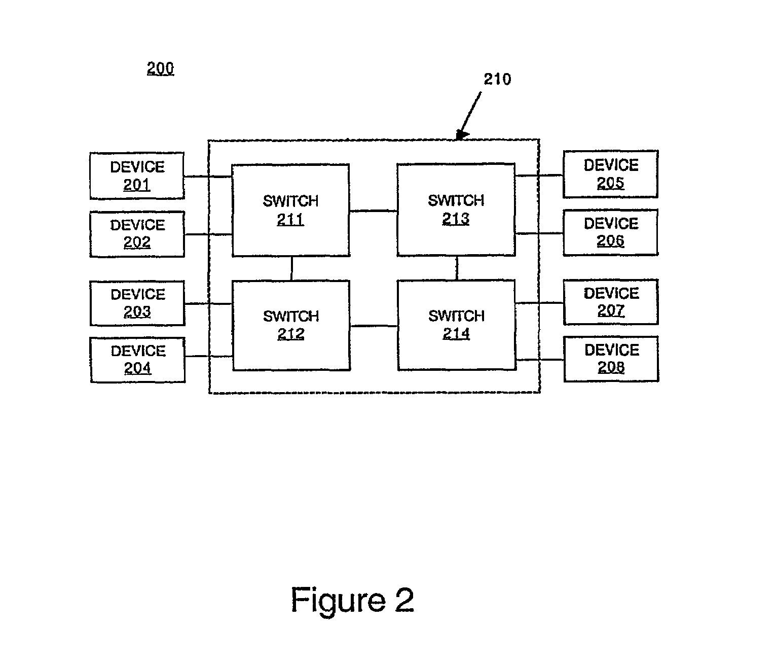 Network topology manager