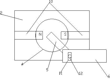 Permanent magnet speed governor with fixed magnetic gap