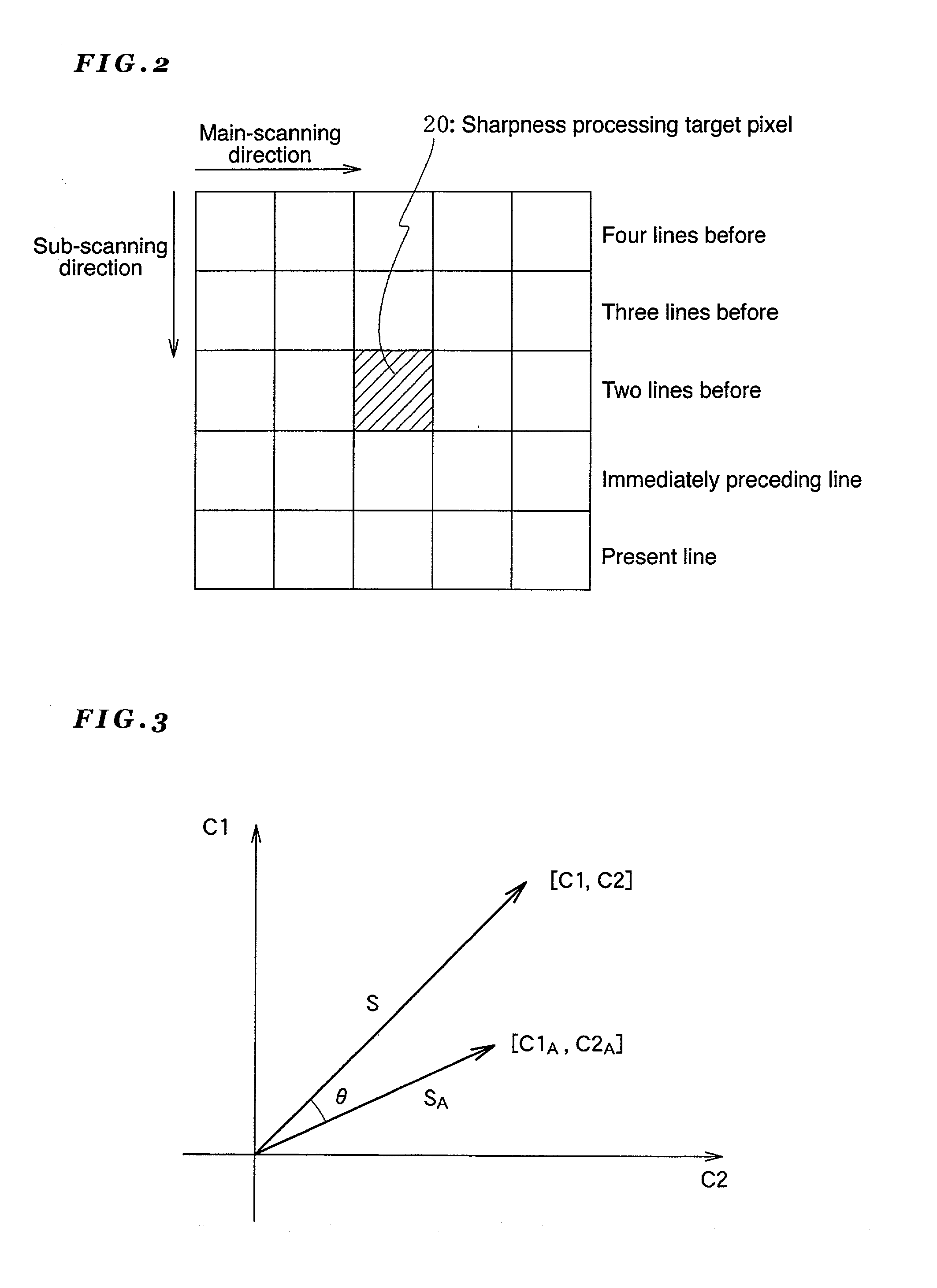 Color image processing device and color image processing method