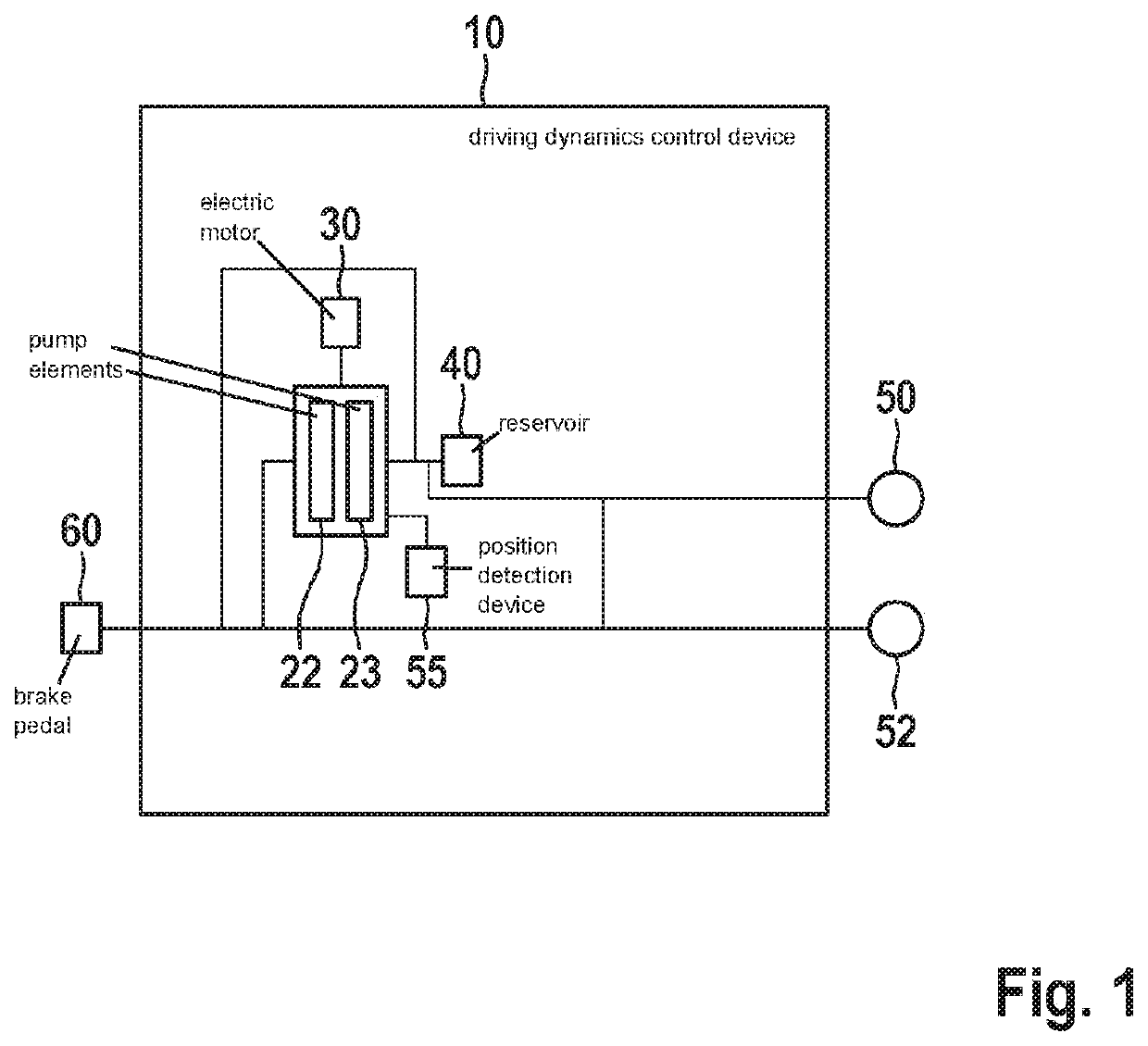 Method for controlling a driving dynamics control device, and driving dynamics control device