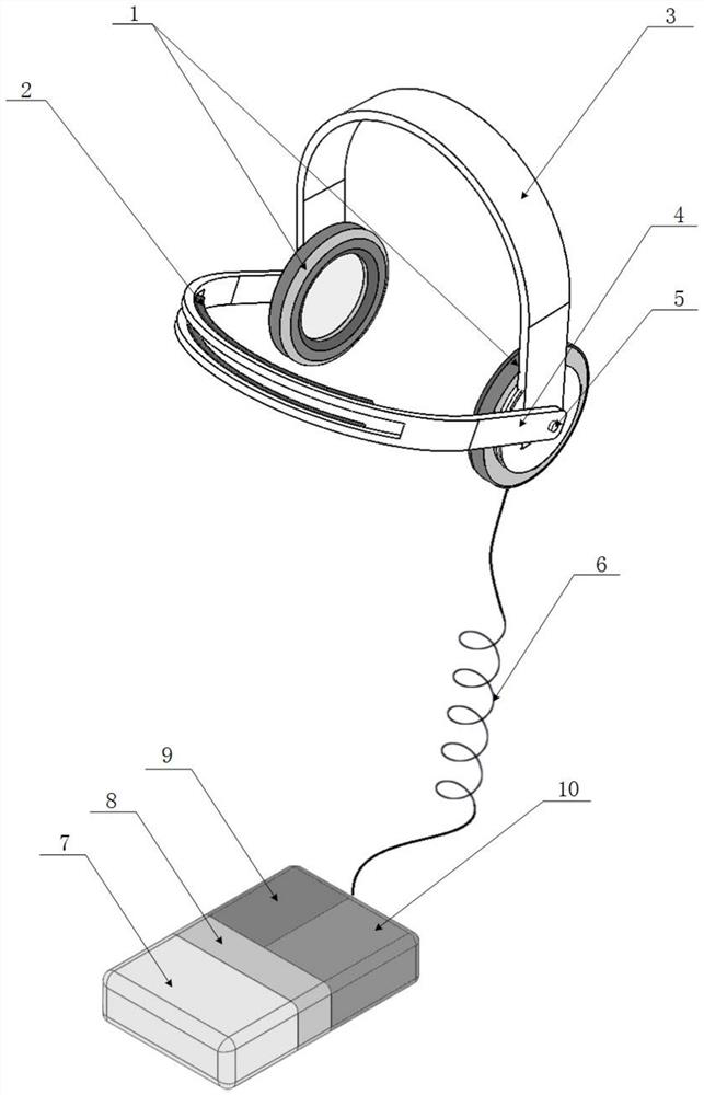 Portable magneto-optical stimulation device for improving cognitive impairment of Alzheimer's disease