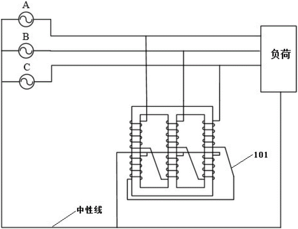 Power distribution network neutral line zero sequence harmonic suppression device with changed iron core structure