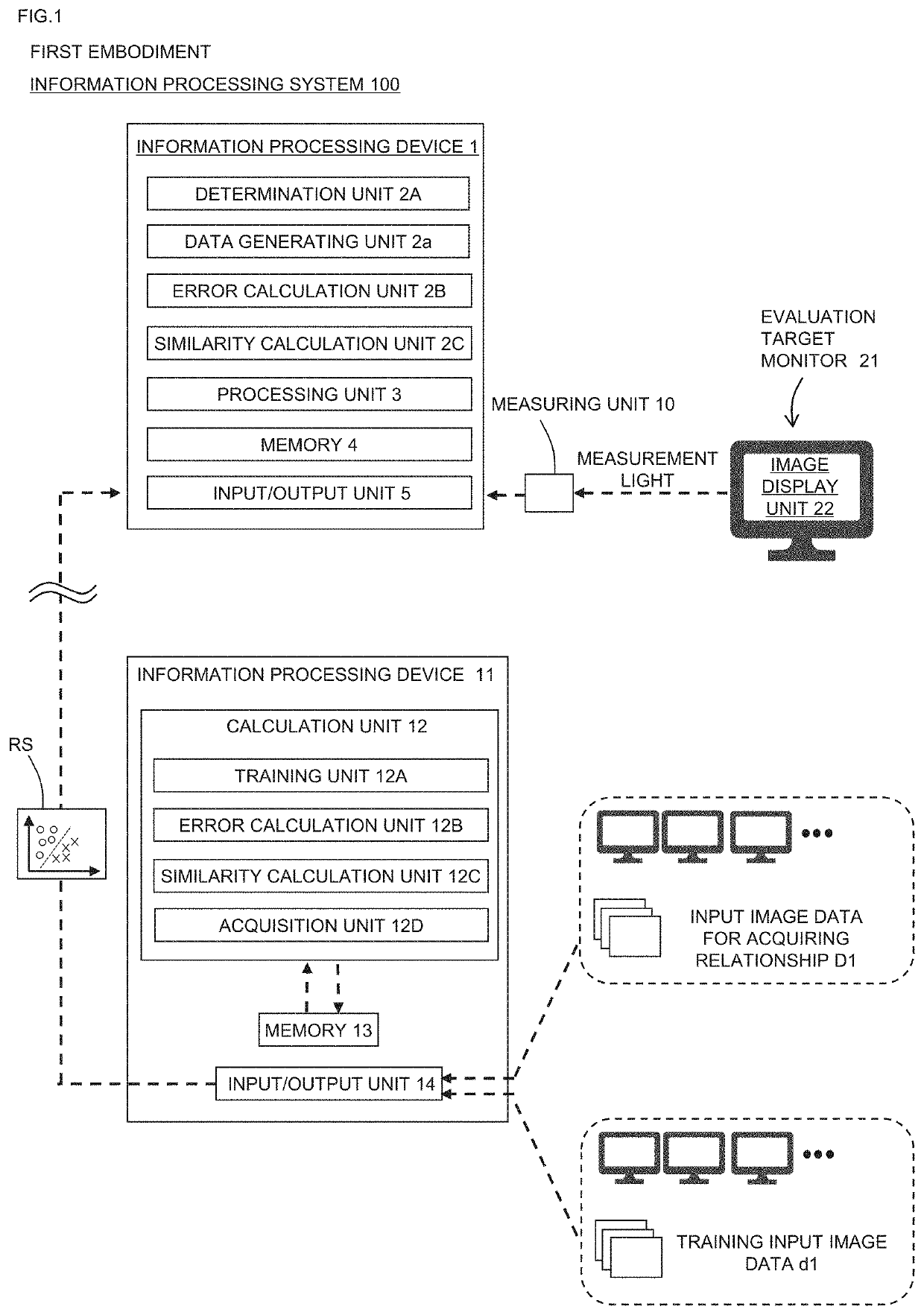 Information processing method and computer program