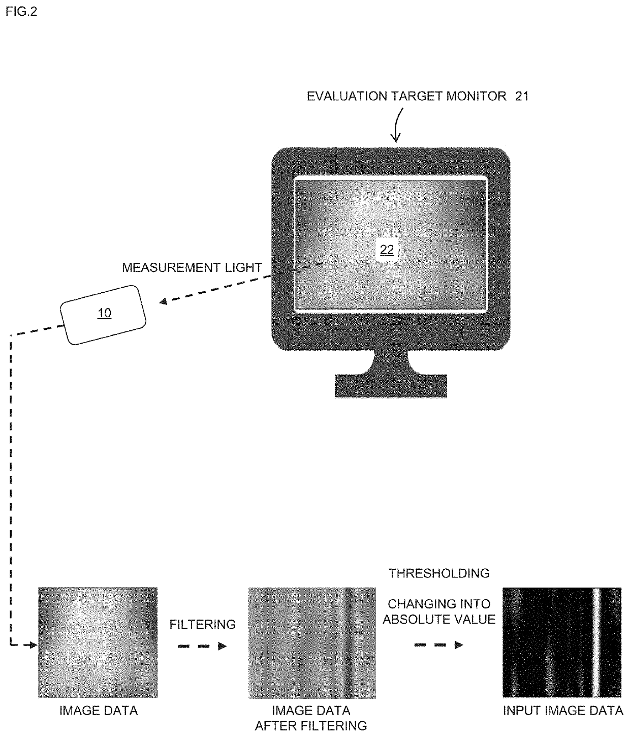 Information processing method and computer program