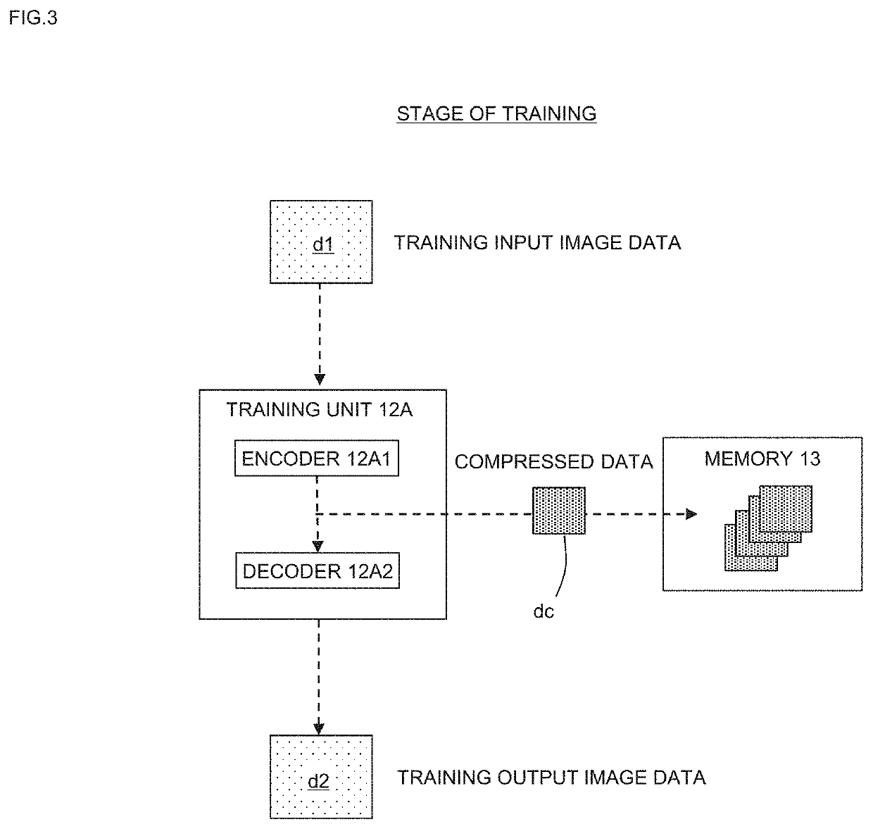 Information processing method and computer program