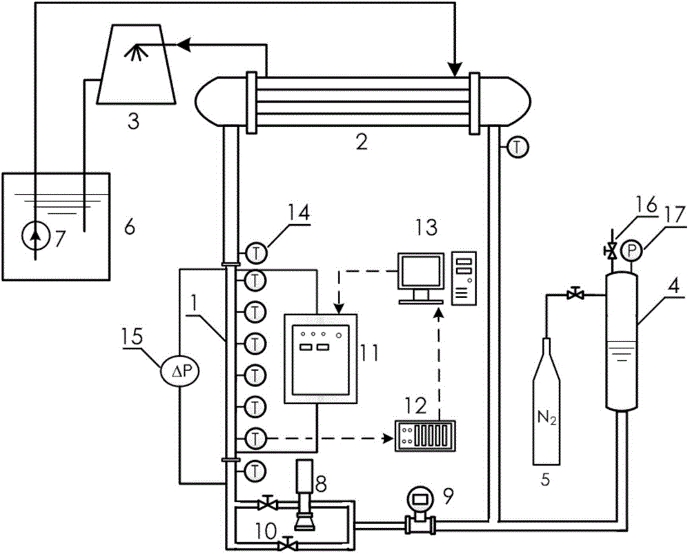 Thermal hydraulic experiment device and method for simulating nuclear reactor neutron reactivity feedback process