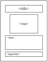 Mobile terminal-based web page display system and method