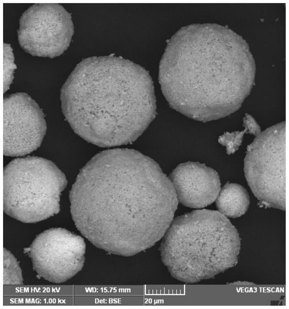 A silicon carbide-calcium oxide stabilized zirconia composite thermal barrier coating and its preparation method