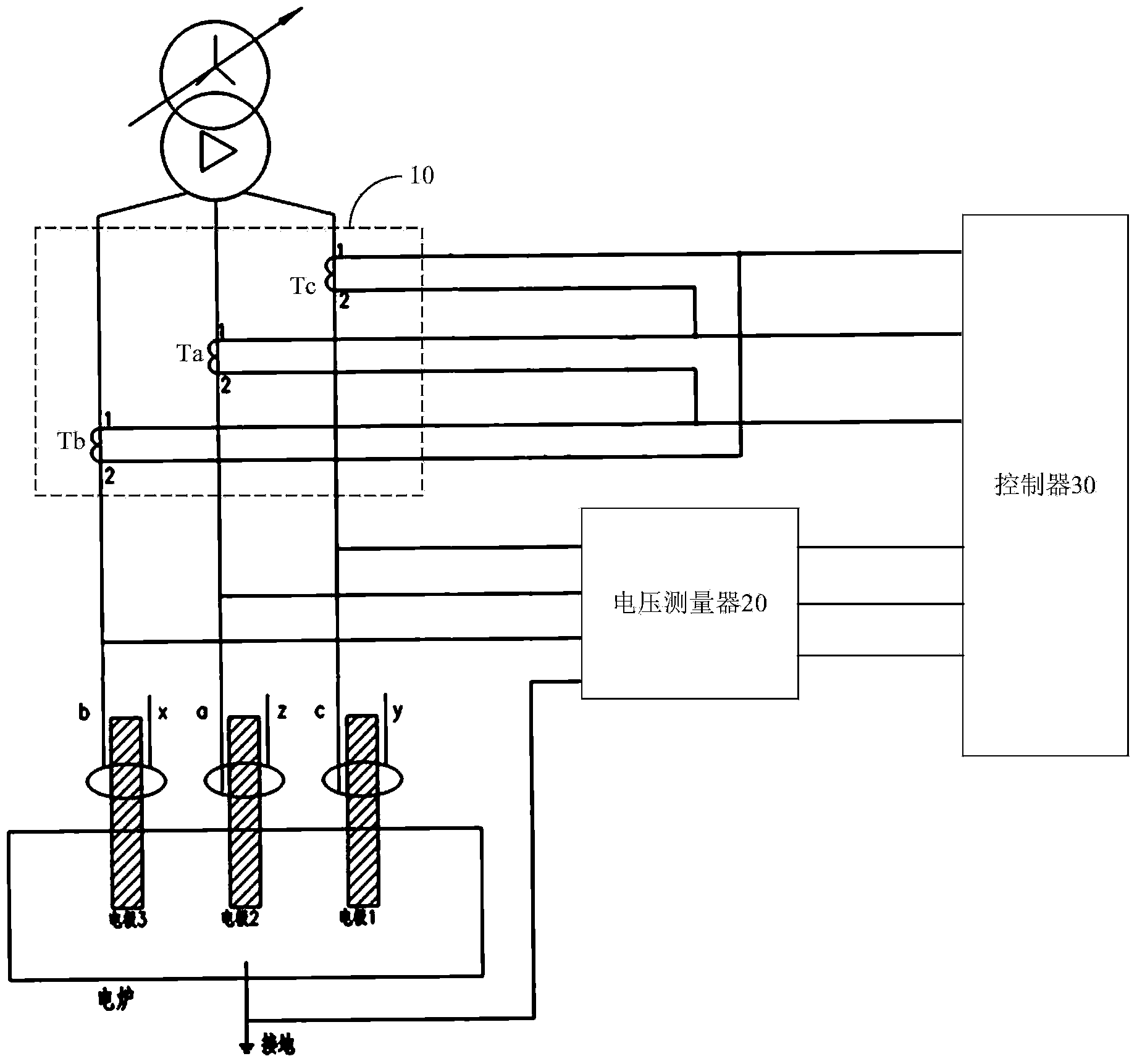 Measurement device and measurement method of electrode impedance of three-electrode electric furnace