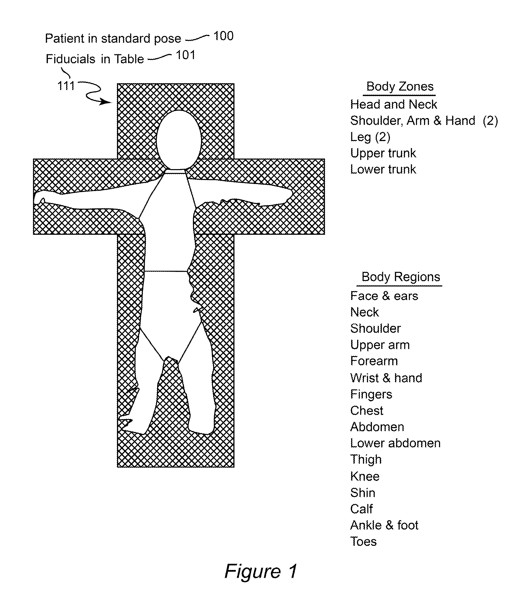 System and method for using three dimensional infrared imaging for libraries of standardized medical imagery