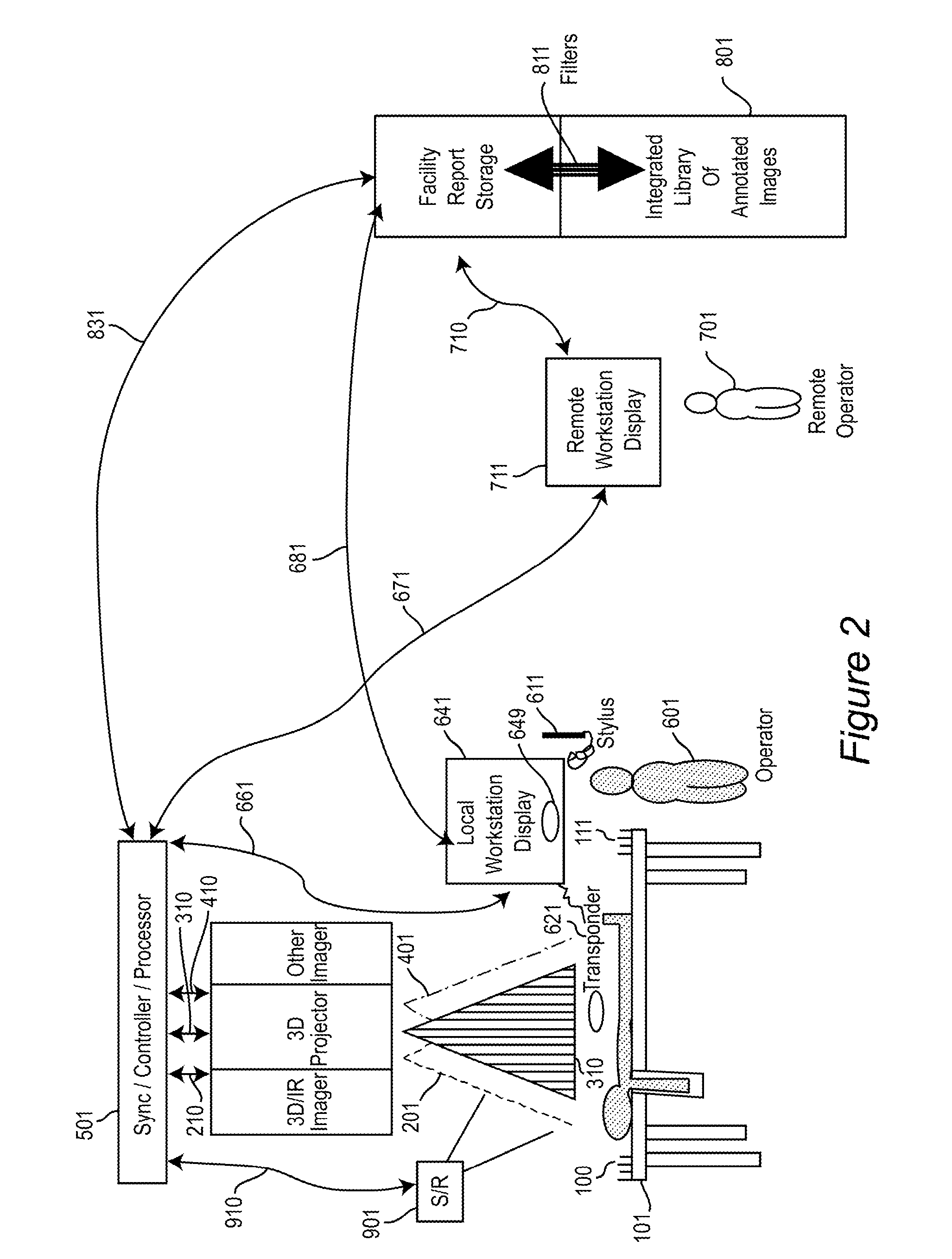 System and method for using three dimensional infrared imaging for libraries of standardized medical imagery