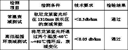 High and low temperature resistant nylon composite material and preparation method thereof