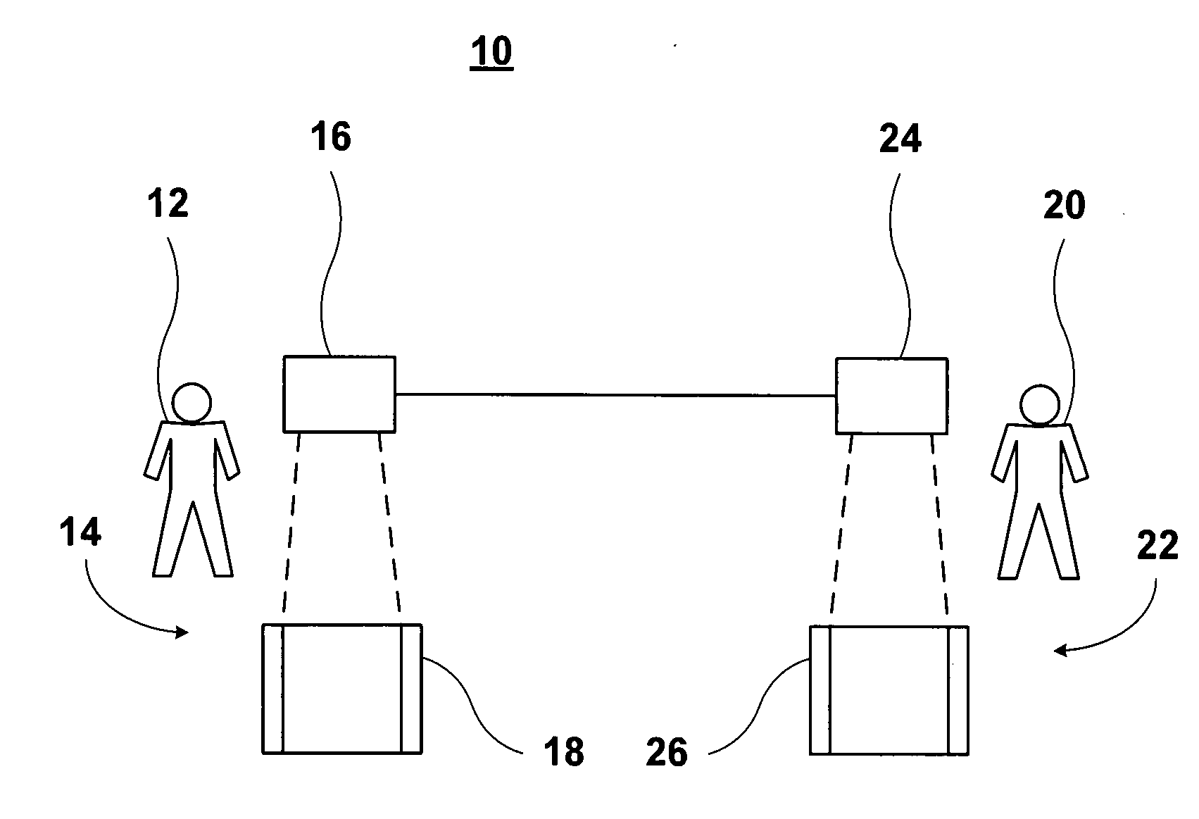 Remote diagnostic & treatment system