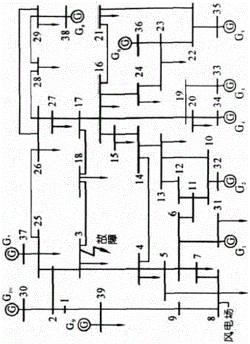 Wind power storage energy power and capacity optimization and configuration method based on economic dispatching