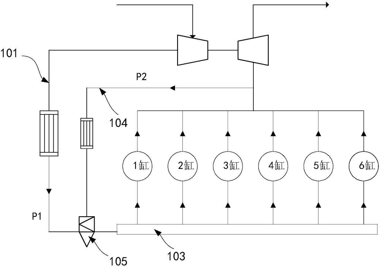 EGR mixing device and internal combustion machine