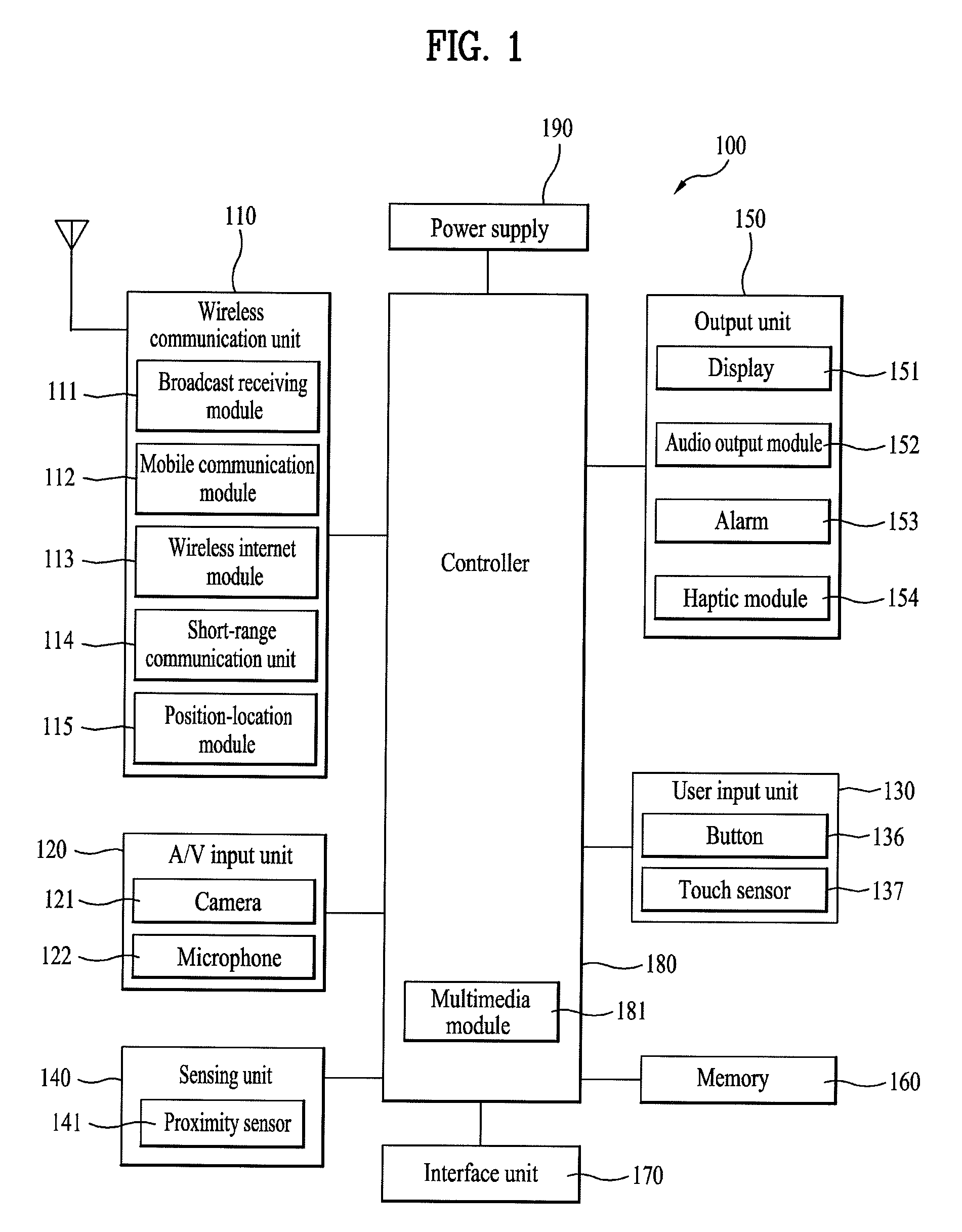 Display module and mobile terminal having the same