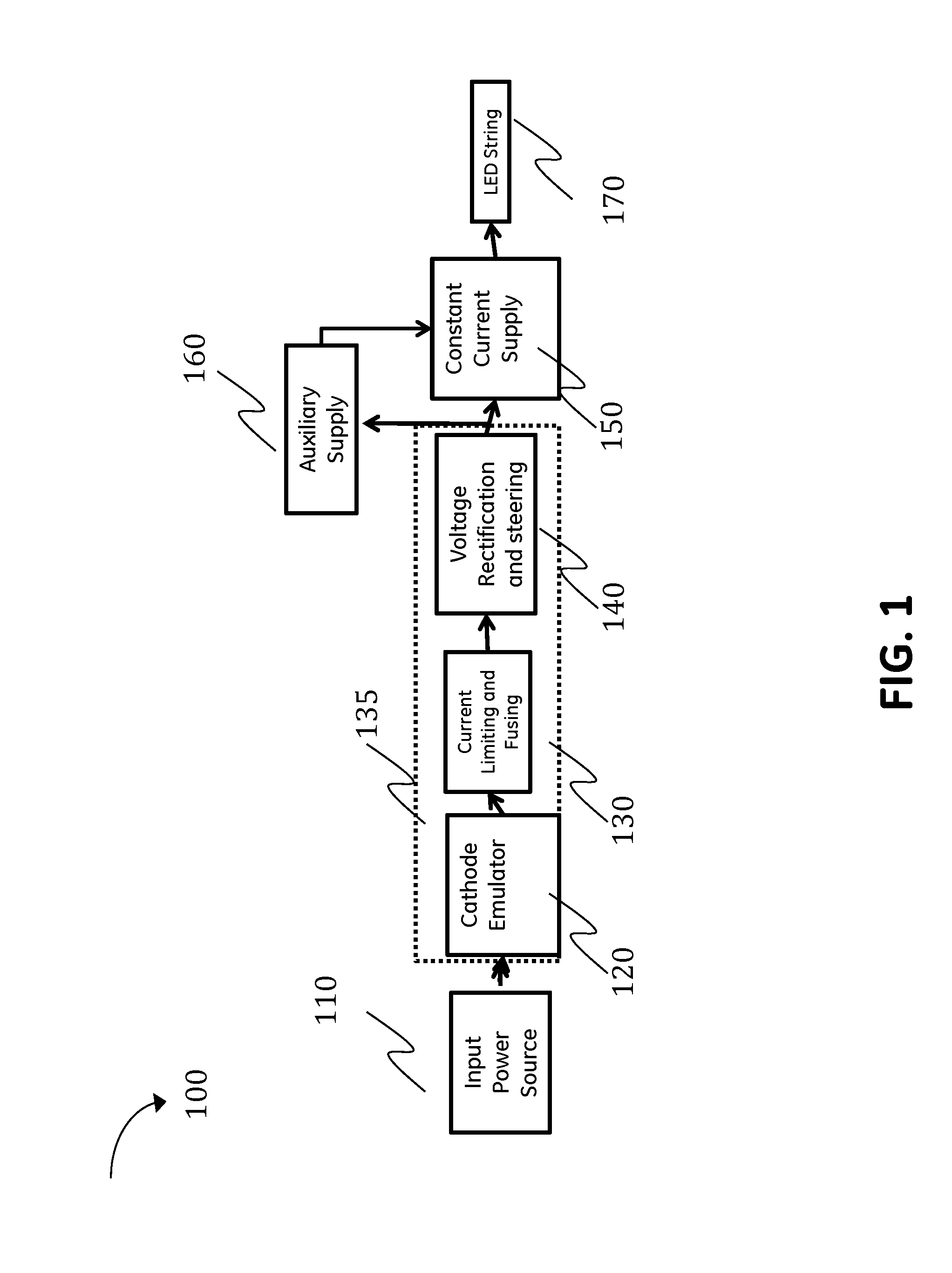 A device and sytem for LED linear fluorescent tube lamp driver