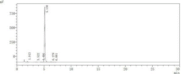 Synthesis method for parecoxib sodium impurity