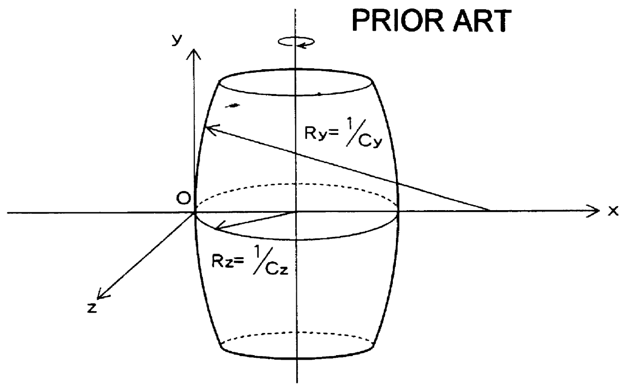 Aspherical spectacle lens