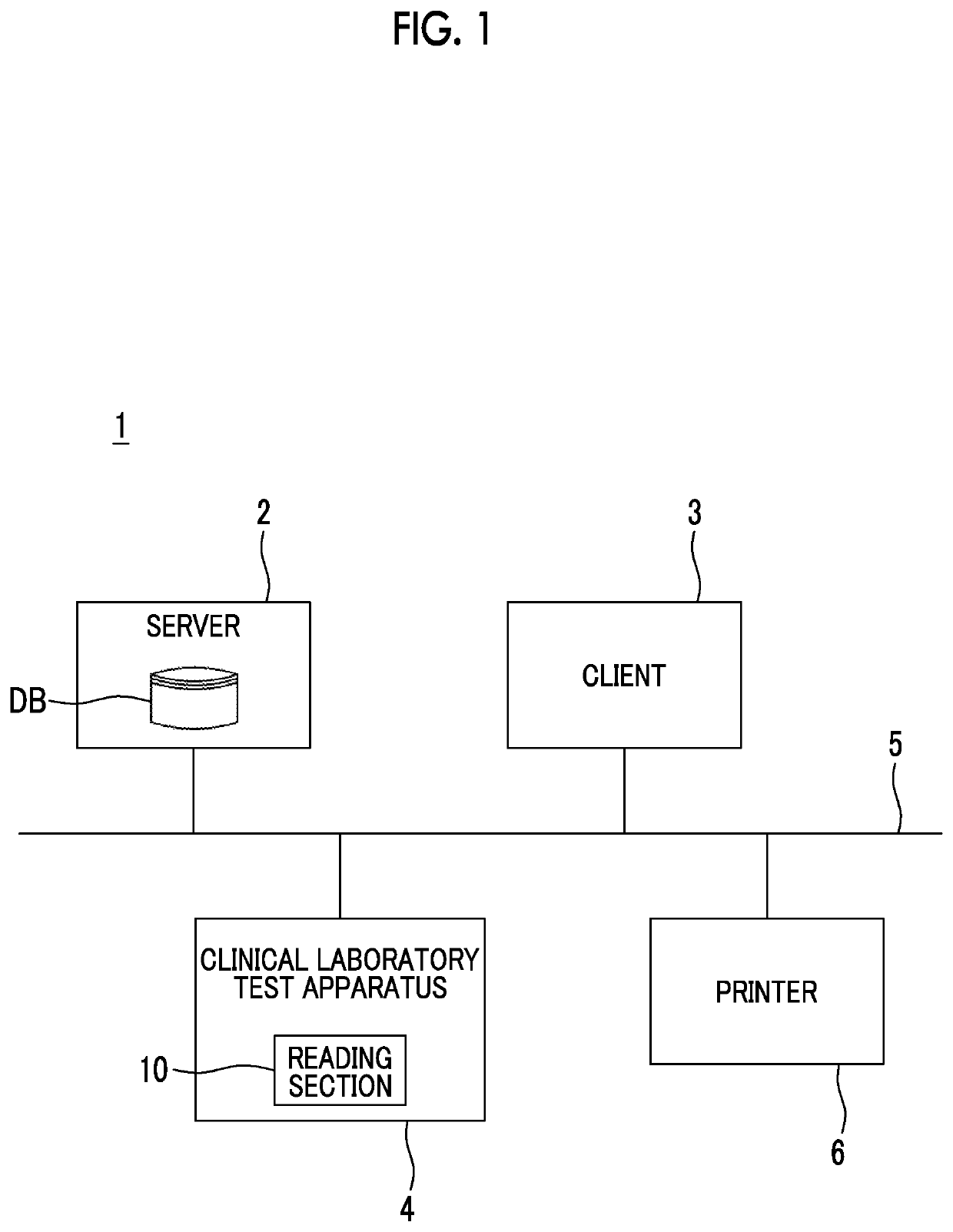 Clinical laboratory test apparatus and system