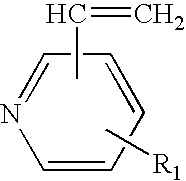 Process for production of clay nanocomposite