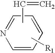 Process for production of clay nanocomposite