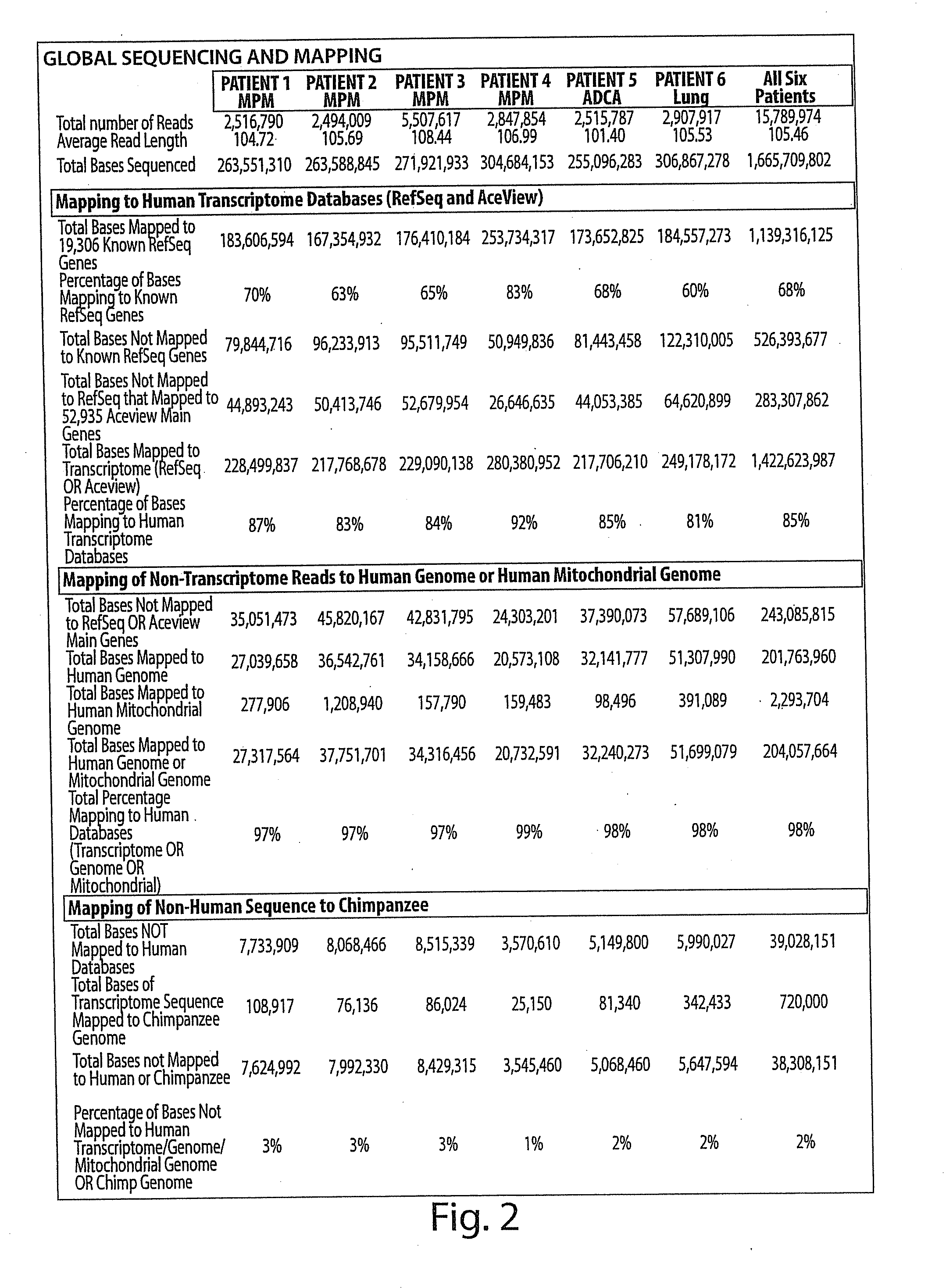 Disease-associated genetic variations and methods for obtaining and using same