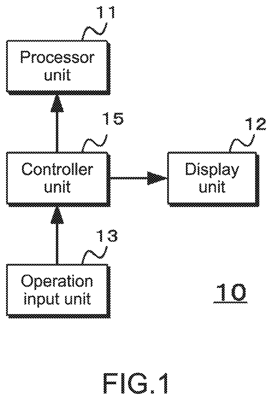 Data selection in a predetermined direction