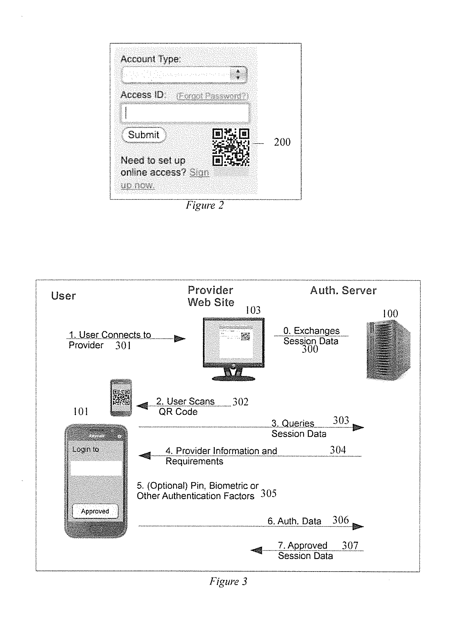 Secure authentication in a multi-party system