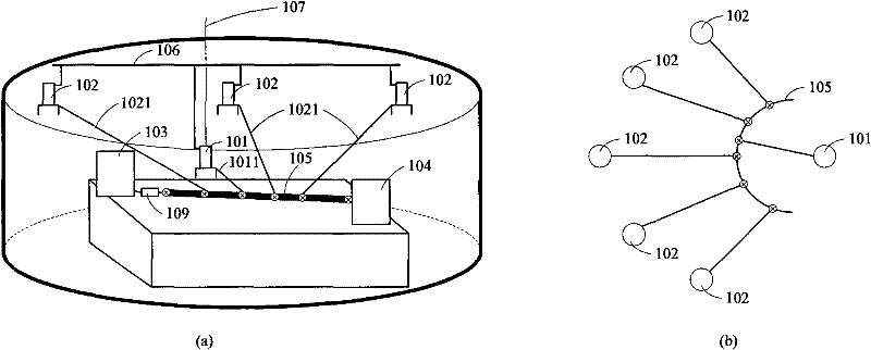 Static leveling device and system