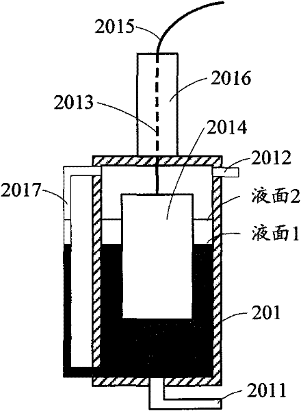 Static leveling device and system