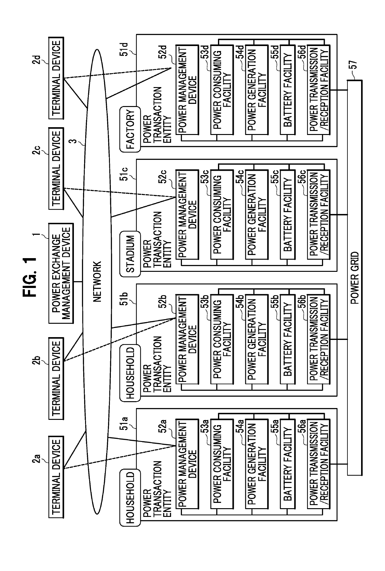 Power exchange management device, power exchange management method, and power exchange management program