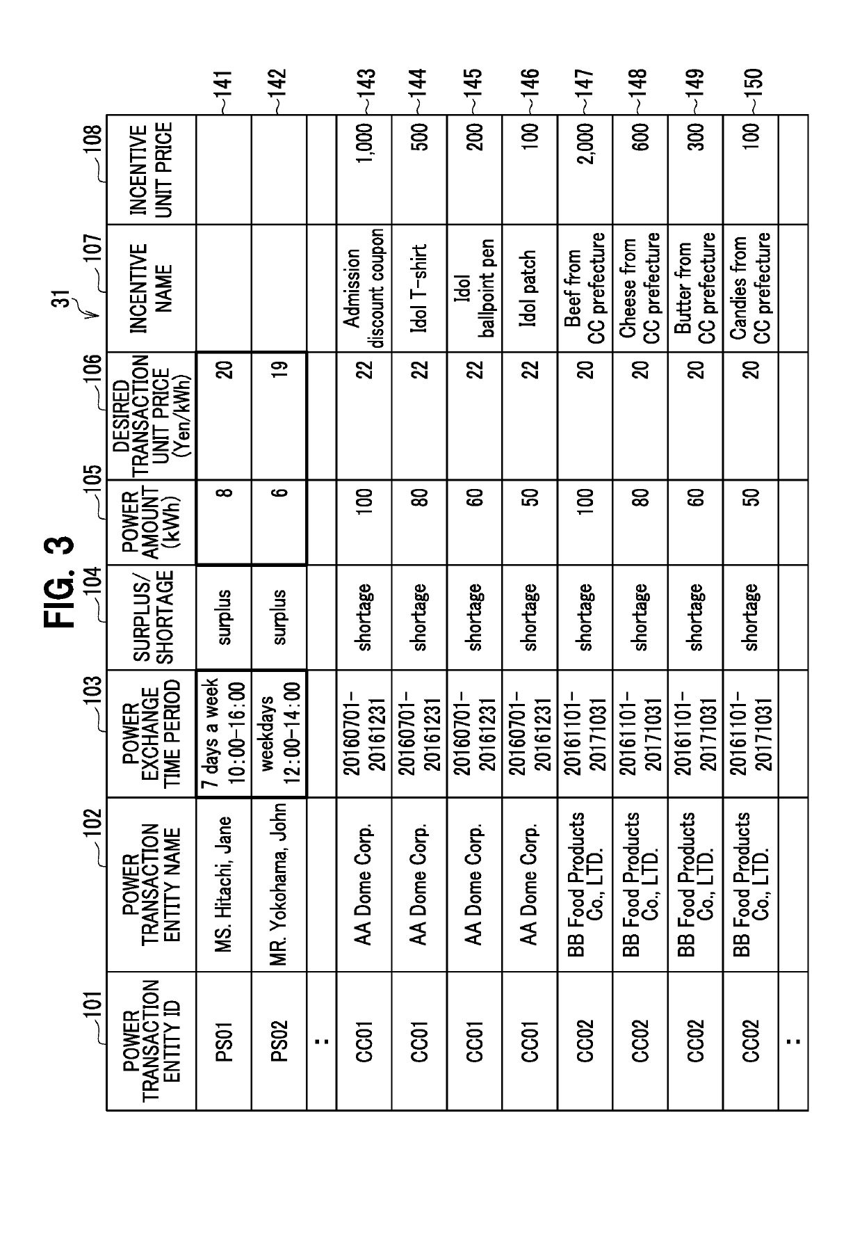 Power exchange management device, power exchange management method, and power exchange management program