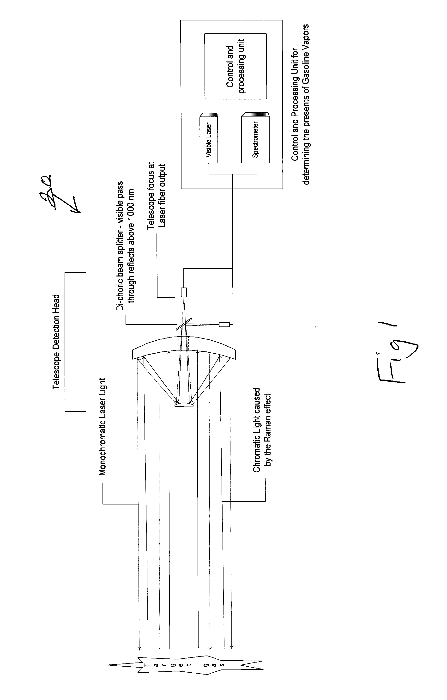 Evaporative vehicle emission loss detection from a non-operating vehicle