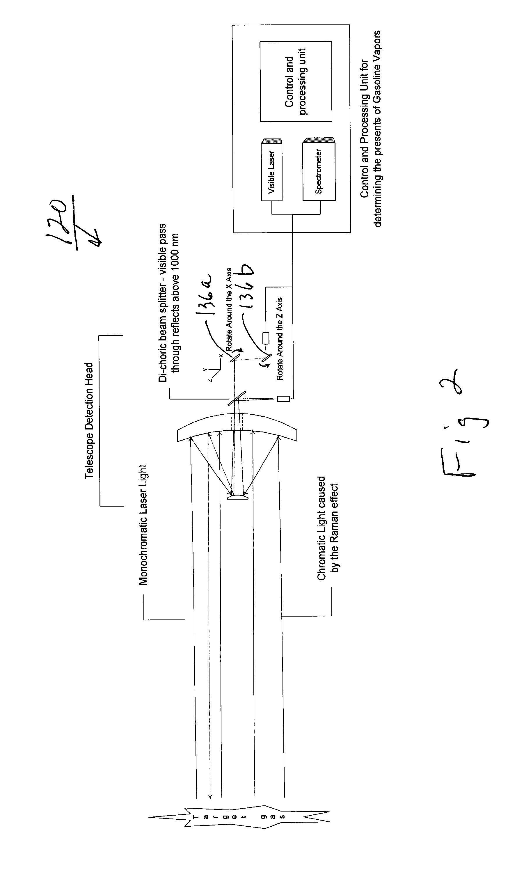 Evaporative vehicle emission loss detection from a non-operating vehicle