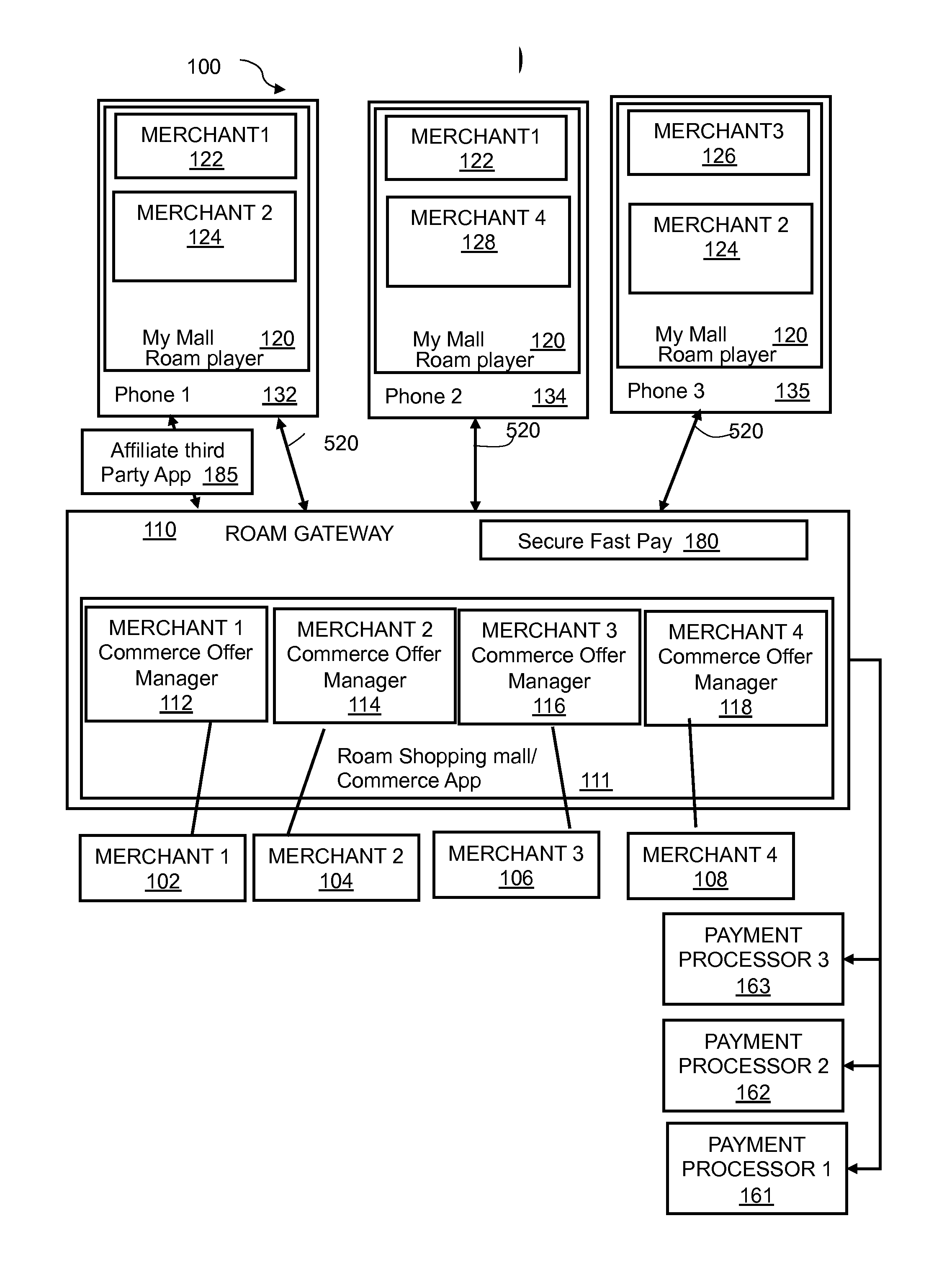 System and method for a commerce window application for computing devices