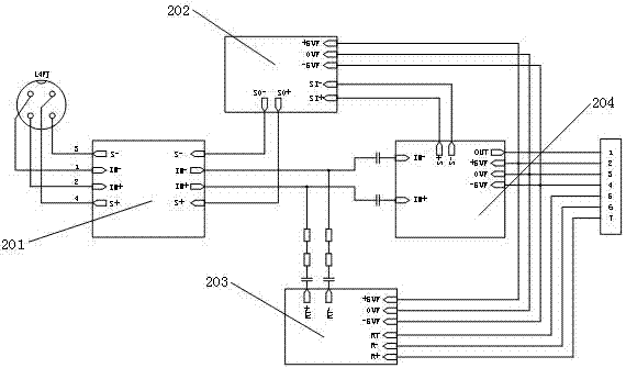 Electromyogram evoked potential instrument