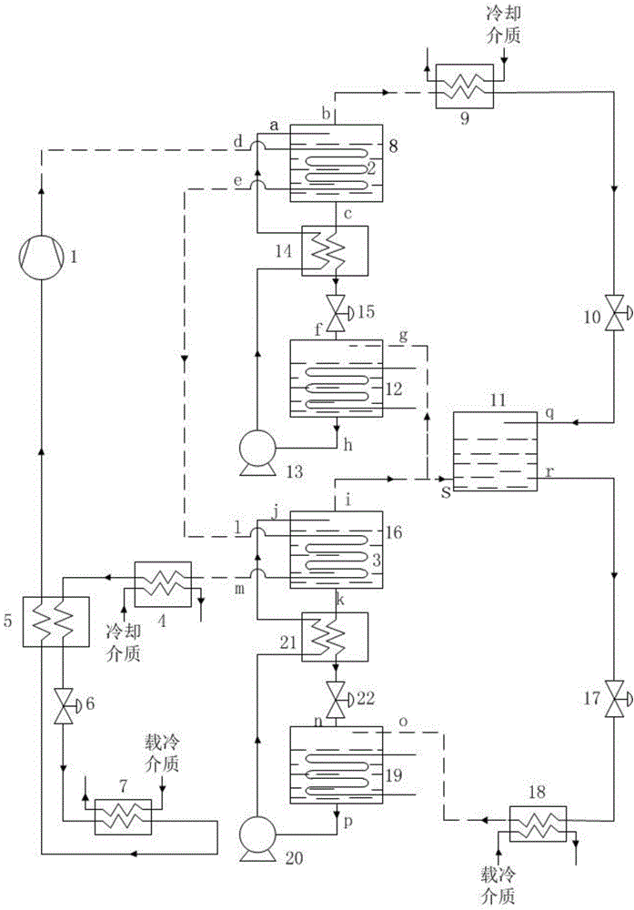 Trans-critical cycle double-stage heat absorption providing composite refrigeration system