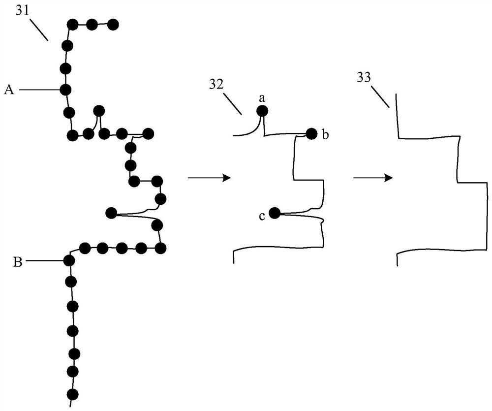 Entrance and exit information determination method and device, electronic equipment and readable storage medium